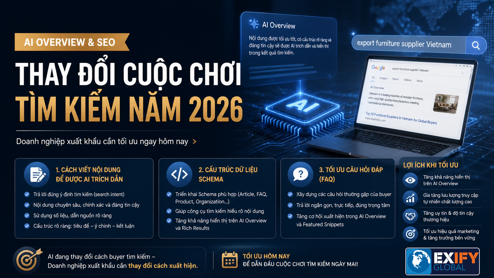 ai-overview-va-seo-xuat-khau Ai Overview Va Seo Xuat Khau