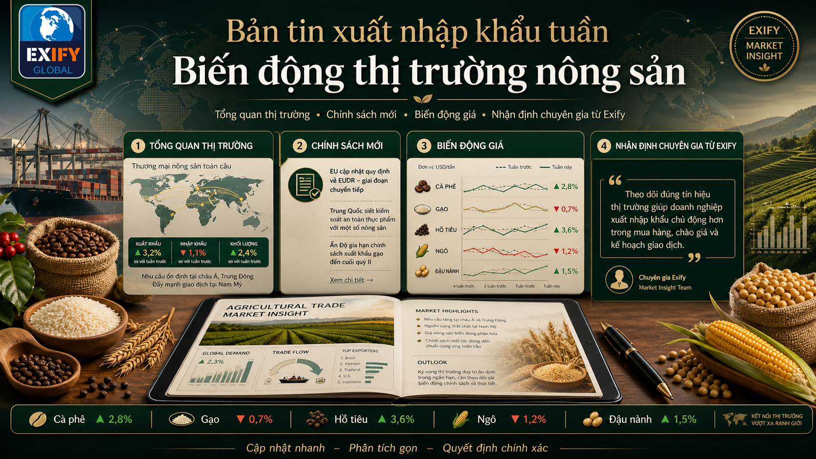 ban-tin-xuat-nhap-khau-tuan-1 Ban Tin Xuat Nhap Khau Tuan 1