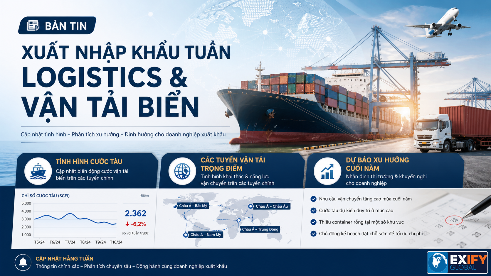 Ban Tin Xuat Nhap Khau Tuan 2