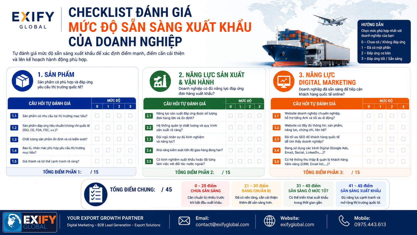 checklist-san-sang-xuat-khau Checklist San Sang Xuat Khau