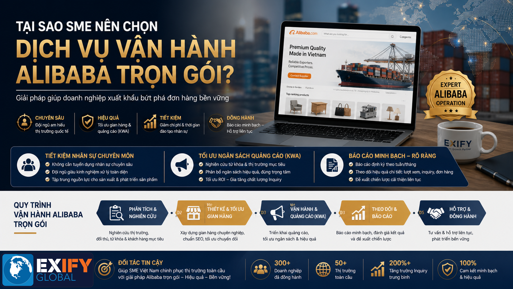 Dich Vu Van Hanh Alibaba Tron Goi