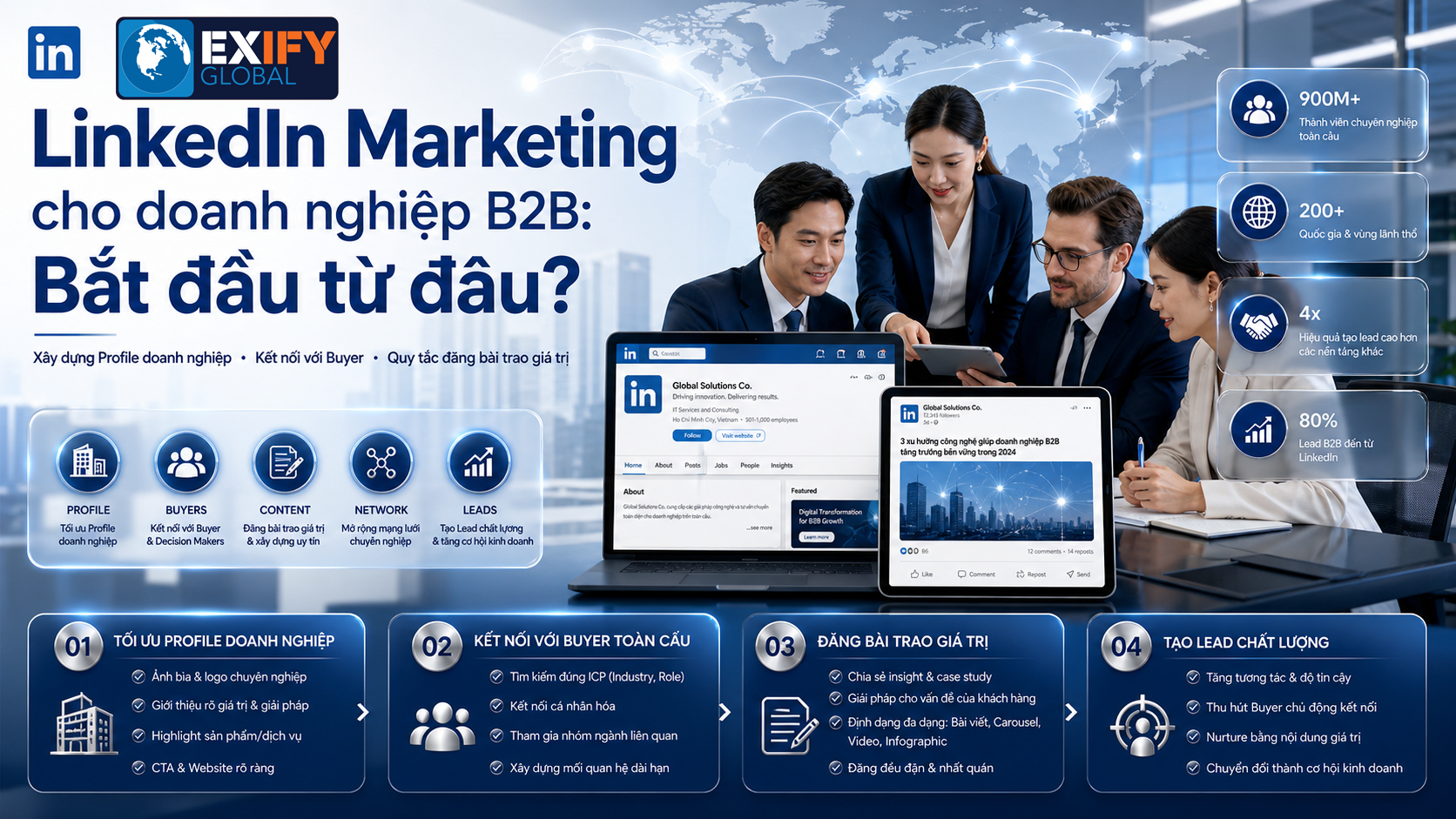 linkedin-marketing-cho-doanh-nghiep-b2b Linkedin Marketing Cho Doanh Nghiep B2b