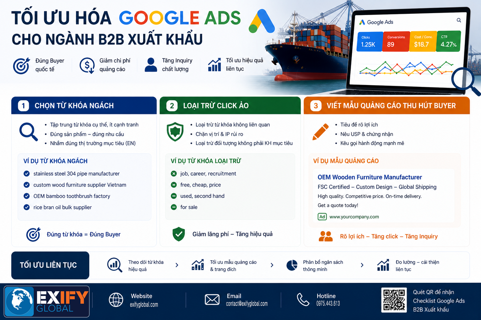 quang-cao-google-ads-nganh-xuat-khau Quang Cao Google Ads Nganh Xuat Khau