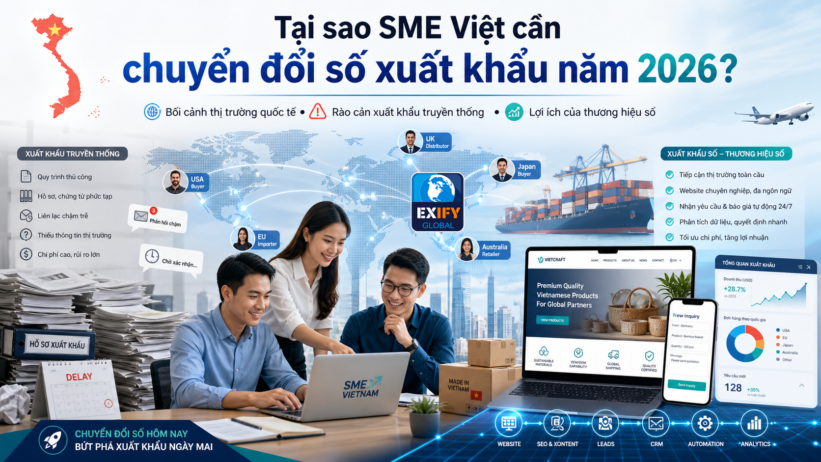 Tai Sao Sme Can Chuyen Doi So Xuat Khau
